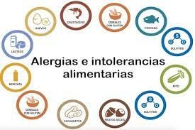 Alergias o intolerancias alimentarias